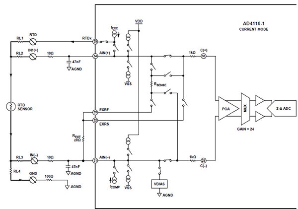 四线 RTD 和 AD4110-1 ΔƩ ADC 的示意图