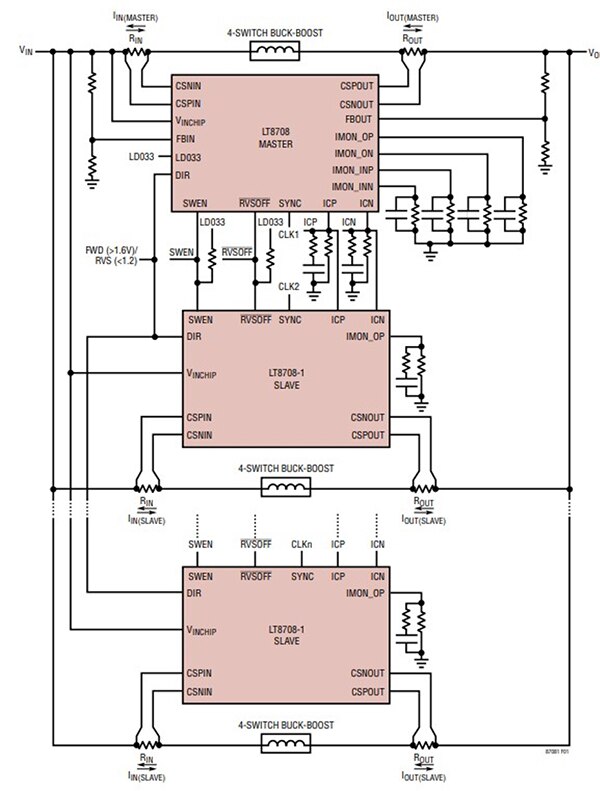 Analog Devices 使用 LT8708（主 IC）和从属 IC 的三相 DC-DC 转换器示意图