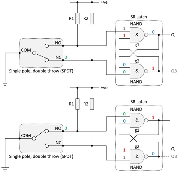 用基于 NAND 的 SR 锁存器对 SPDT 开关进行去抖动示意图