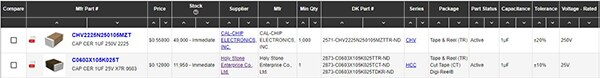 DigiKey 搜索中的市场供应商与代发供应商图片（点击放大）。