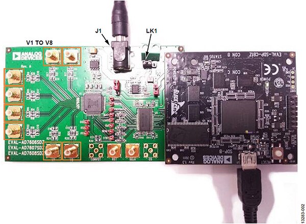 连接到系统演示平台 (SDP) 板的 Analog Devices AD7606 评估板图片