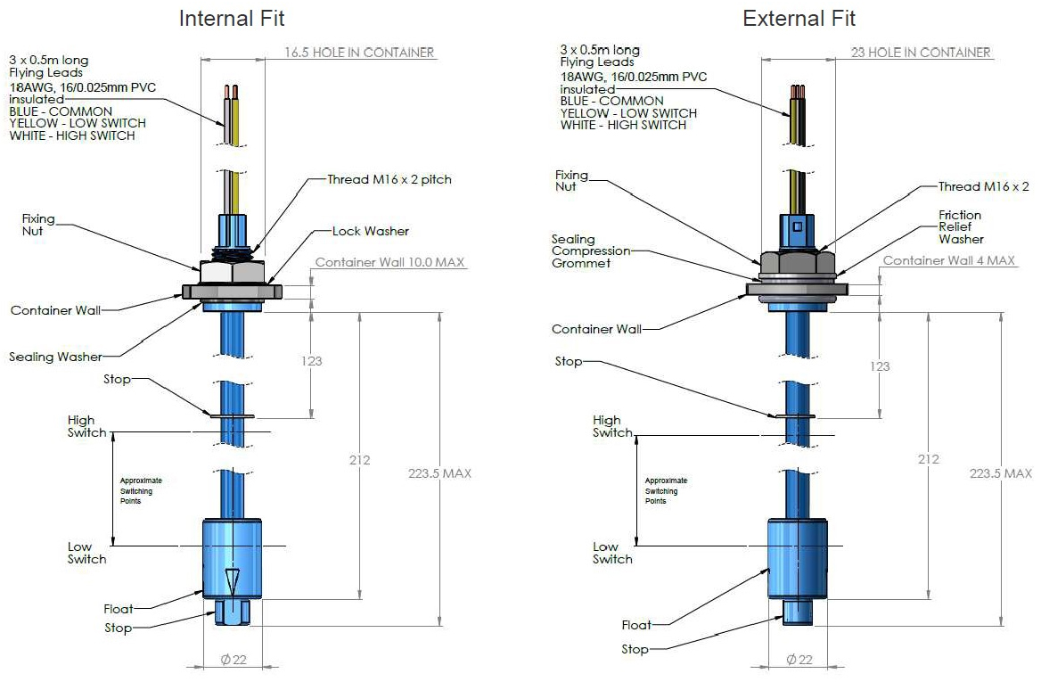 Liquid Level Sensors for Industrial Applications | DigiKey