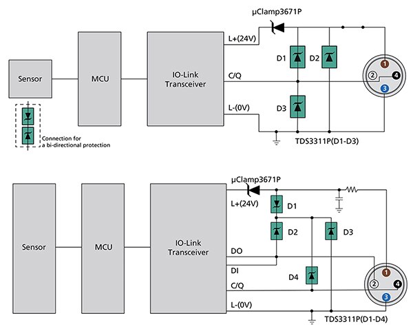 使用 TDS 器件的 ESD 保护图（点击放大）