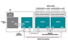 BMIC로 적층형 전지 모니터링 | DigiKey