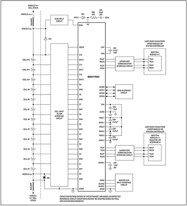 Analog Devices 的 MAX17843 12 通道电池监测数据采集接口图（点击放大）