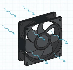 Comparing Axial Fans and Centrifugal Fans