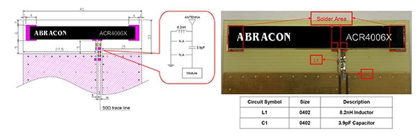 Abracon 的 ACR4006X 600 至 6000 MHz 宽带陶瓷贴片天线图片（点击放大）