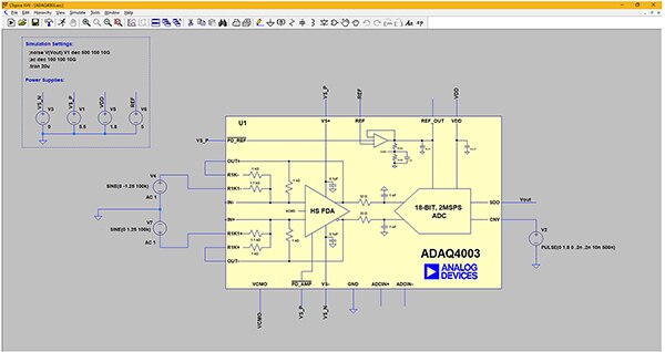 ADI 提供的 LTspice 仿真模型图片（点击放大） 。