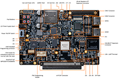 Utiliser des SoC FPGA pour les systèmes temps réel | DigiKey