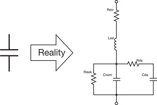 Image of typical capacitor symbol contrasted with a schematic