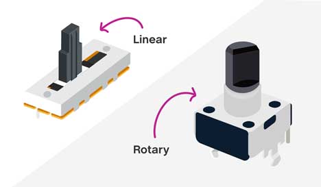 比较线性电位计和旋转电位计图片