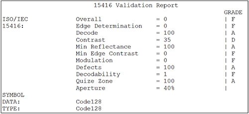 串行命令 <VAL4> 做出响应，以文本报告的形式汇总 ISO/IEC15416 的分级情况的图片