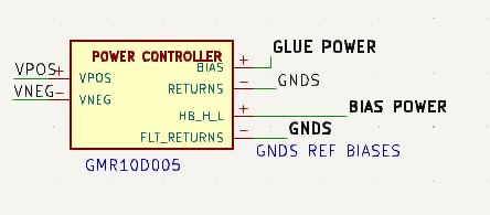 Diagram of module driving side functional schematic