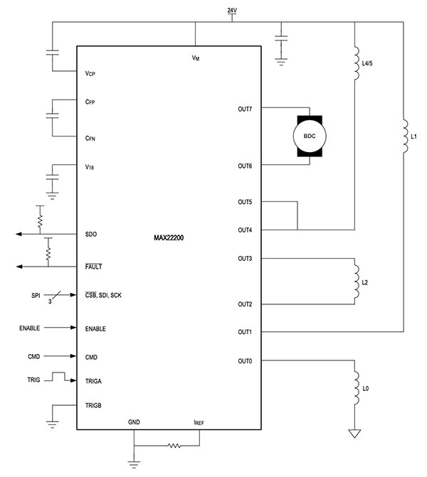 Analog Devices MAX22200 是一款集成式串行控制螺线管的示意图（点击放大）