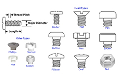 Selecting Fasteners How to Select and Use Nylon Fasteners | DigiKey