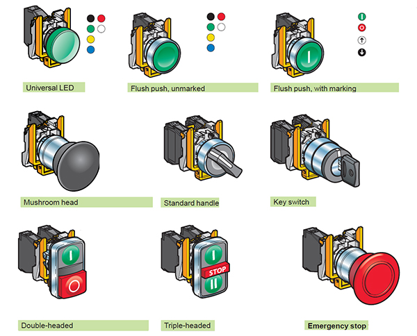 Pushbuttons, Switches, and Indicator Lights | DigiKey