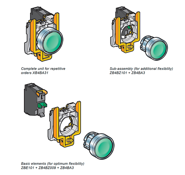 Diagram of Schneider Electric XB4 line of metal pushbuttons