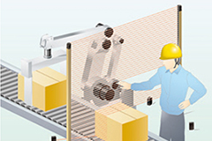 Image of Using Light Curtains to Enhance Safety and Measure Objects