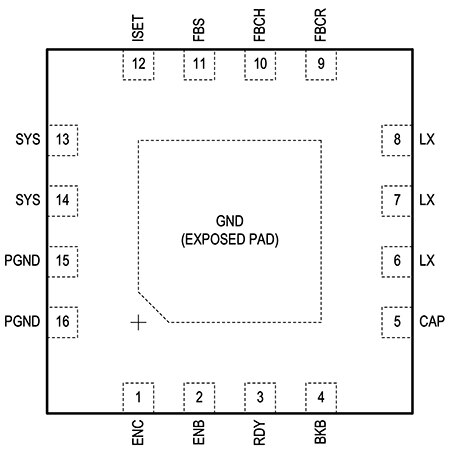 Analog Devices 的 MAX38889 外部引脚示意图