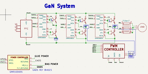 Image of industrial high load control system bias and startup