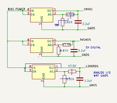 Diagram of typical glue circuit forms derived from the Ganmar Technologies GMR10Dx