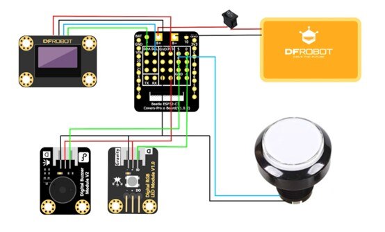 图片来源：DFRobot