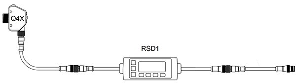 Diagram of Banner Engineering RSD1 can be used for remote configuration