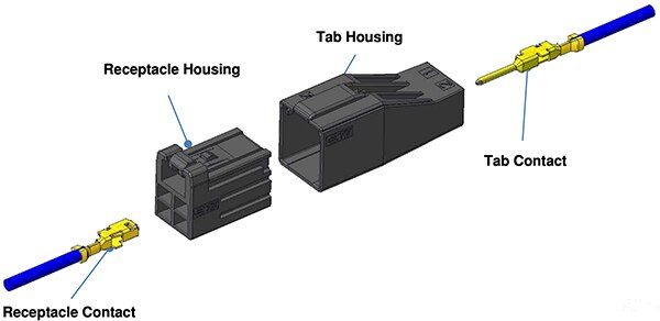 Image of TE Connctivity four-position D1000 Slim wire-to-wire connector