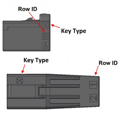 Image of TE Connectivity D1000 Slim housing row identification and key orientation markings