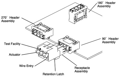 Image of TE Connectivity wire-to-board D-2970 series connectors