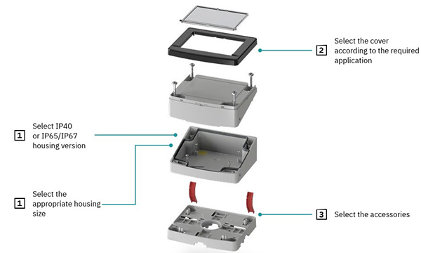 Persistent Systems Embedded Module Housing Modular Enclosures for Scalable Electronics | DigiKey