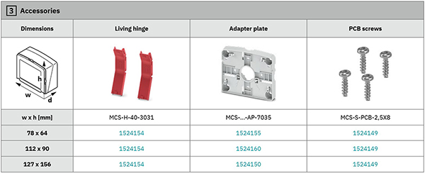 通用及特定尺寸的 MCS 配件圖片 (按此放大)