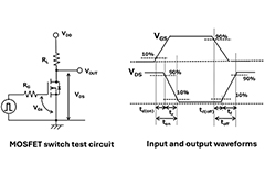Image of Use an Advanced MOSFET Process for Greater Power Density and Reliability