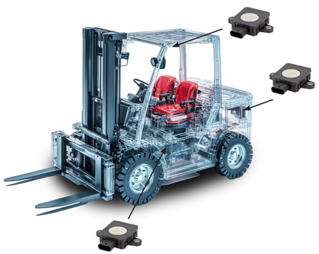 Image of HLD sensors ensure safe operation of hydrogen-powered forklifts
