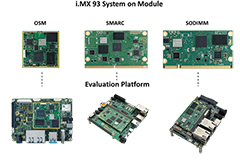 Human-Machine Interfaces and Gateways | DigiKey