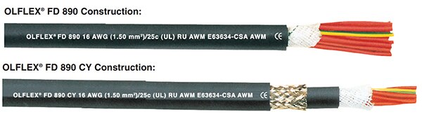 Image of structure of shielded and unshielded flexible cables