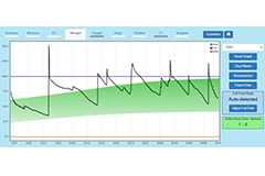 Image of Growing Season: The Supply Chain Path Behind Smart Soil Solutions