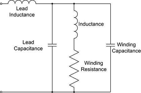 Diagram of equivalent circuit for an inductor