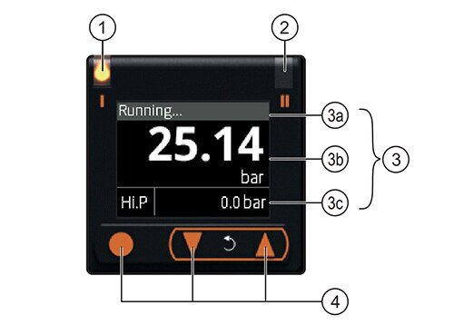 Image of layout of the ifm PQ series user interface