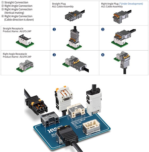 Image of Hirose AU1 series connectors support straight and right-angle arrangements (click to enlarge)
