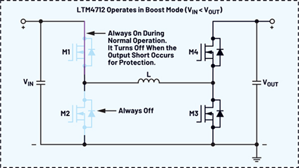 Diagram of ADI LTM4712 as a boost regulator with inherent output short protection