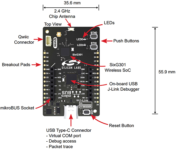 Bild: Das SIXG301-EK2719A von Silicon Labs bietet eine kompakte, USB-betriebene Entwicklungsplattform