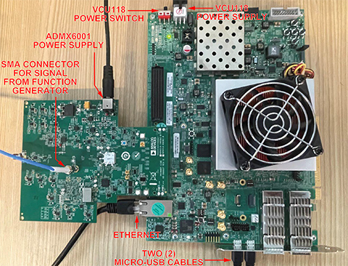 与 VCU118 套件连接的 Analog Devices 的 ADMX6001-EBZ 评估板