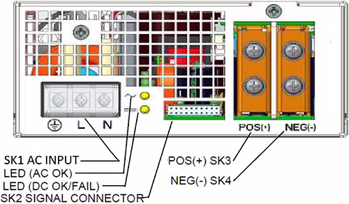 Image of Advanced Energy LCM1500 front panel