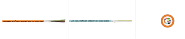 Ein Beispiel aus dem Glasfaserportfolio von Lapp