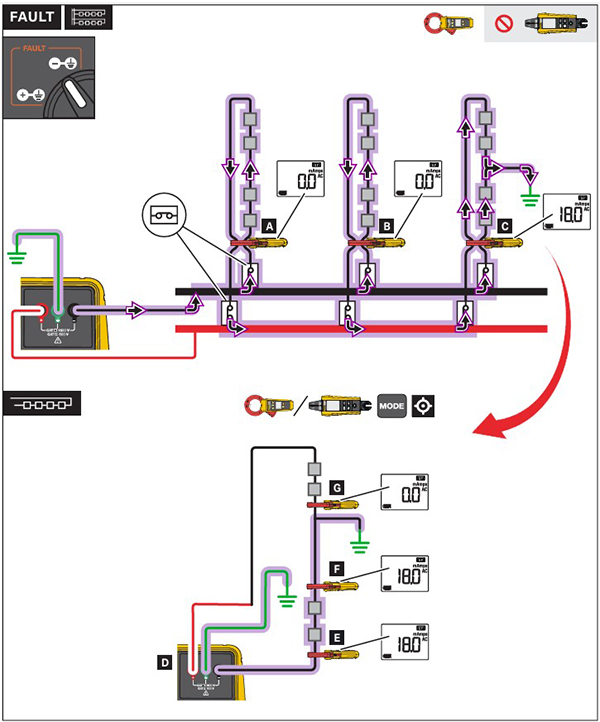 多條並聯電路中作用中的故障路徑示意圖