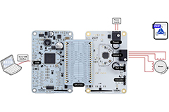 Image of Use Evaluation Boards to Speed Motor Driver Development and Optimize Results