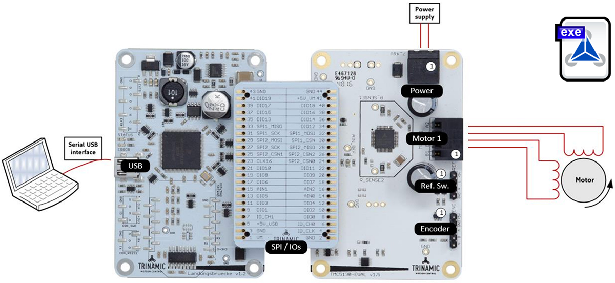 모터 모션 제어 IC를 위한 평가 기판 | DigiKey