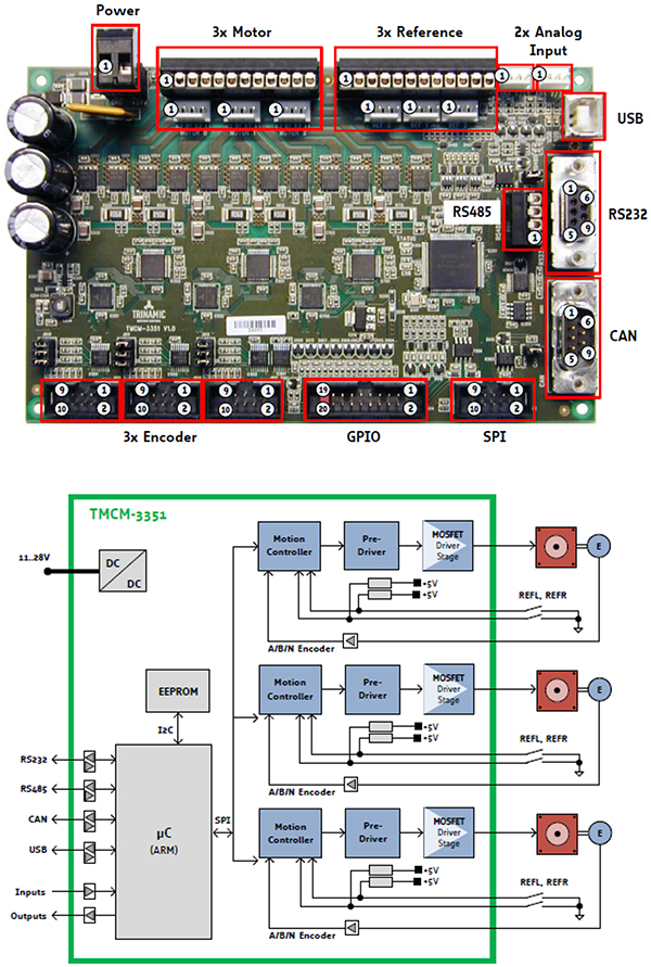 Analog Devices TMCM-3351-TMCL의 신호, 전력, I/O 커넥터 이미지 및 다이어그램(확대하려면 클릭)