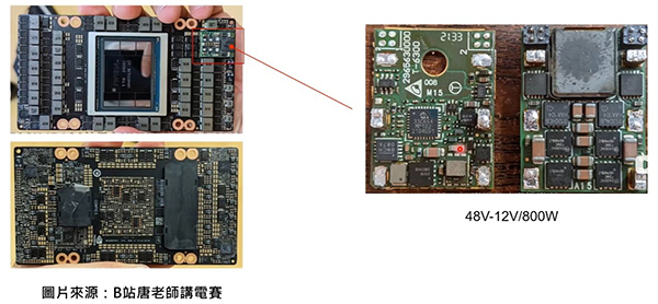 AI板載電源範例